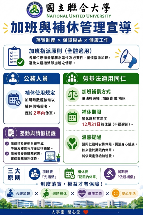 本校加班補休與管理宣導圖片